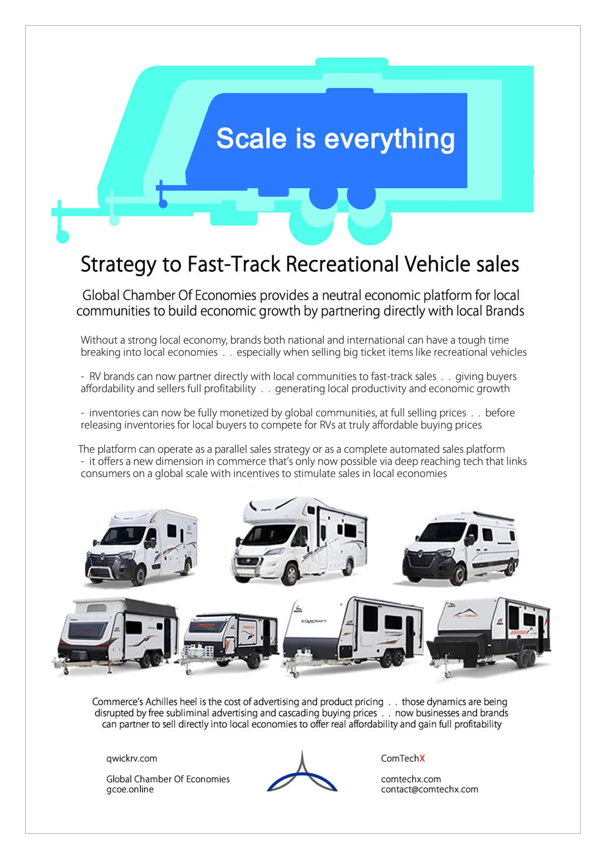 Strategy RV Fast Track